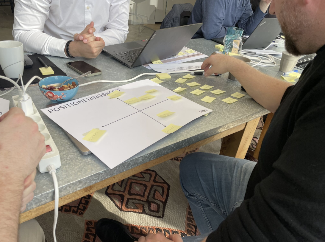 Workshop-deltagere arbejder med positioneringskort og post-its